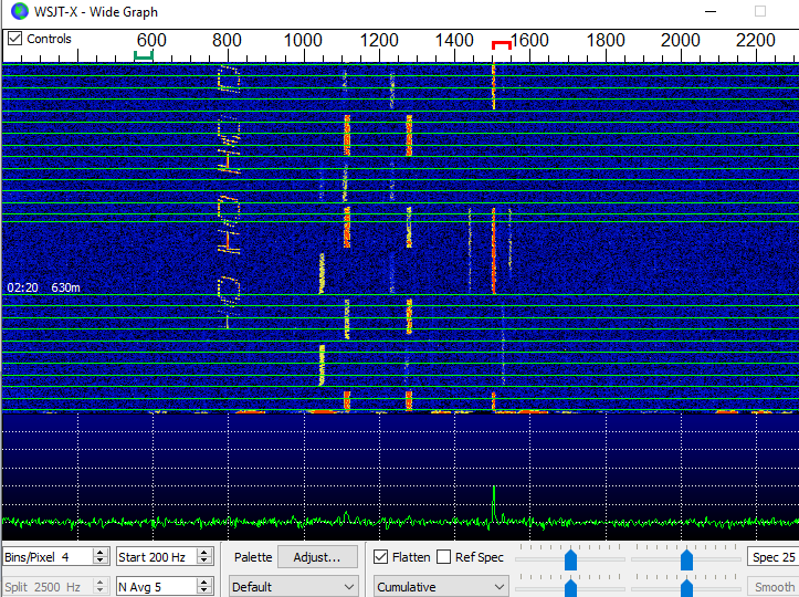 Holiday Mystery on 472 kHz